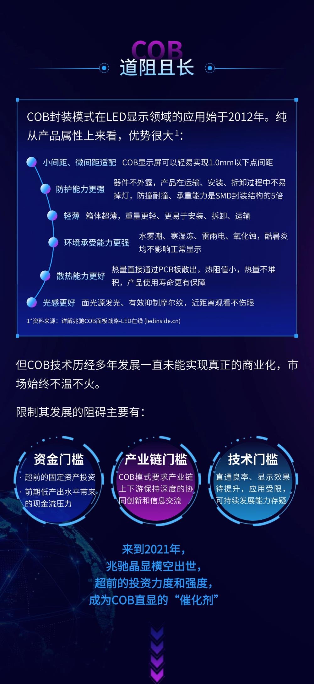 Jingxian Four Years| COB 