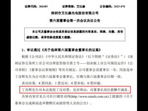 Chairman Abbison voted against it and broke the situation for corporate governance reform