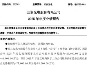 San 'an Optoelectronics' performance in 2025 is expected to lose 200 - 400 million yuan