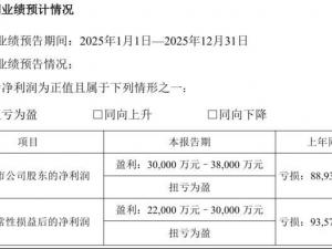 Liard's 2025 performance forecast: net profit from turning losses into profits exceeds 300 million y