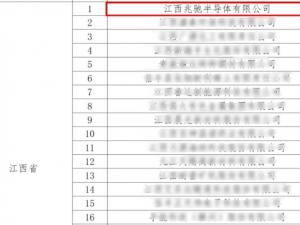 Zhaochi Semiconductor was selected as a national intellectual property demonstration enterprise